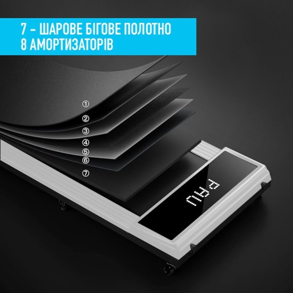 Бігова доріжка EnergyFIТ EF-Х512NS white - купити зараз